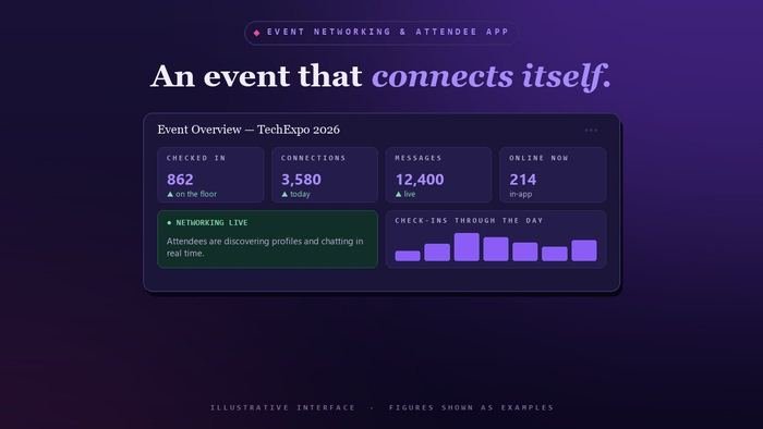 Event Networking App