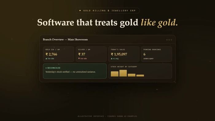Gold Billing Software