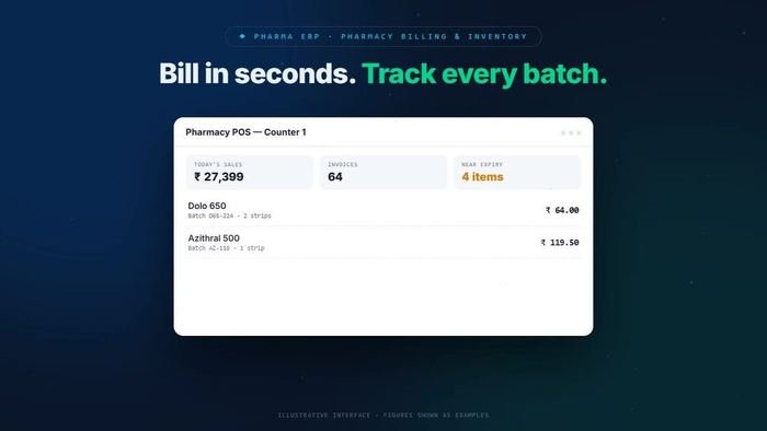 Pharmacy Billing Software