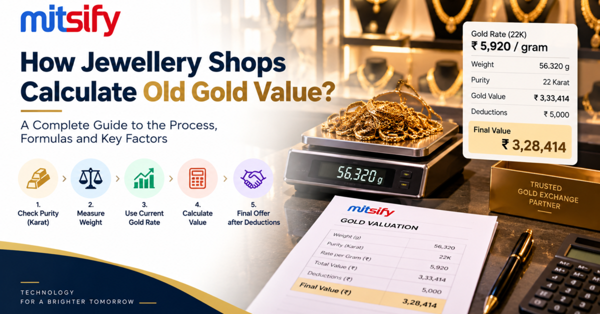 How Jewellery Shops Calculate Old Gold Value: Complete Guide