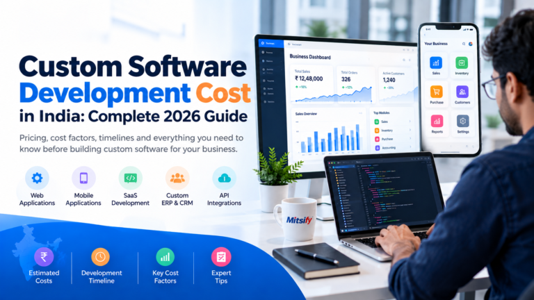 Custom Software Development Cost in India: Complete 2026 Guide